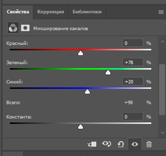 Как работать с каналами в Фотошопе