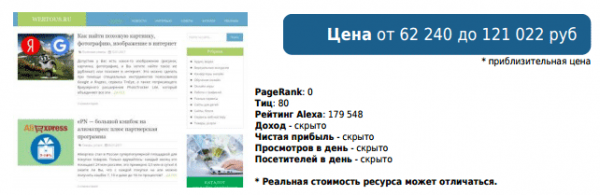 Как узнать стоимость сайта? Два онлайн сервиса оценки сайтов